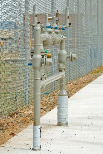 What Is Backflow Testing?